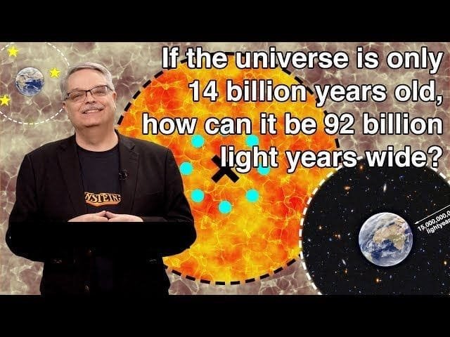 Age of universe vs how wide it is.